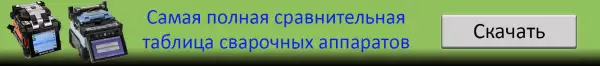 ILSINTECH KF2 - аппарат для сварки оптических волокон