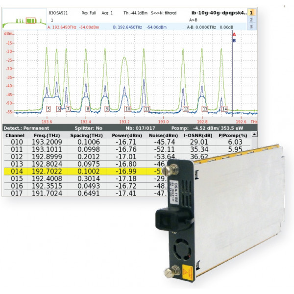 Модуль анализатора спектра OSA-110R In-Band, PC, 1250-1650нм, -60 до +15дБм