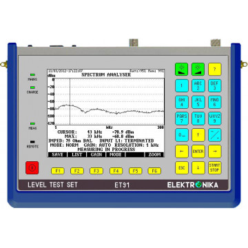 Elektronika ET 91 - измерительный комплекс для ВЧ-Связи