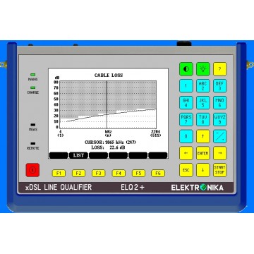 Elektronika ELQ2+ - анализатор кабельных линий связи