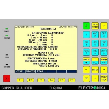 Elektronika SW 409-530-000 - опция измерения микро перерывов для ELQ 30