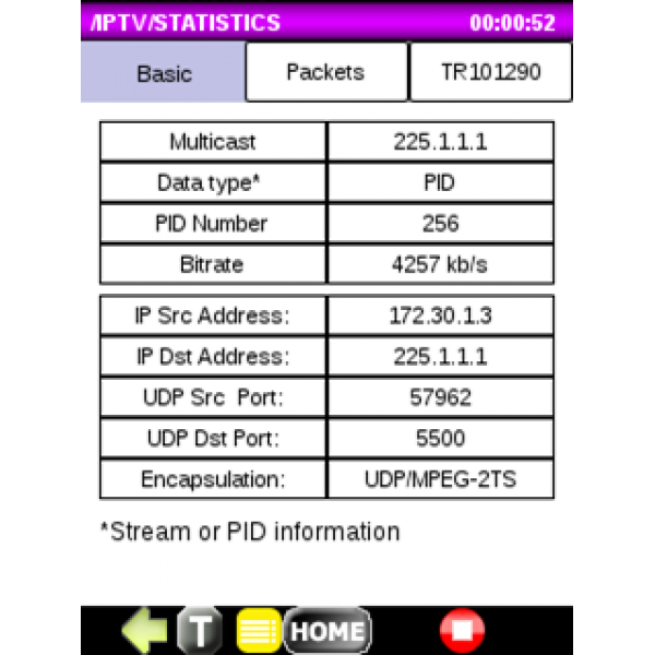 Greenlee DS1G-SW-IPTV - опция тестирования IPTV